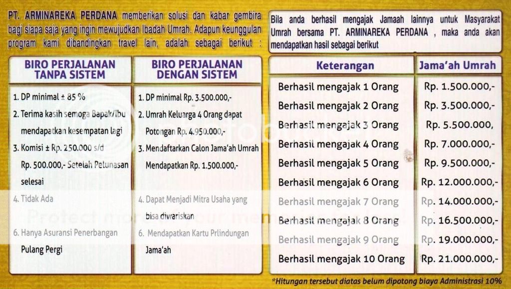 Keunggulan Paket Travel Umroh dan Haji Plus PT Arminareka Perdana